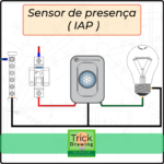 sensor de presença