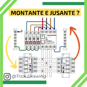 Montante e jusante