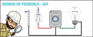 capa sensor de presença