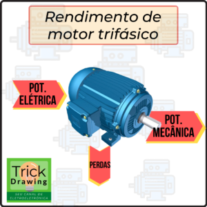 rendimento de motor trifásico