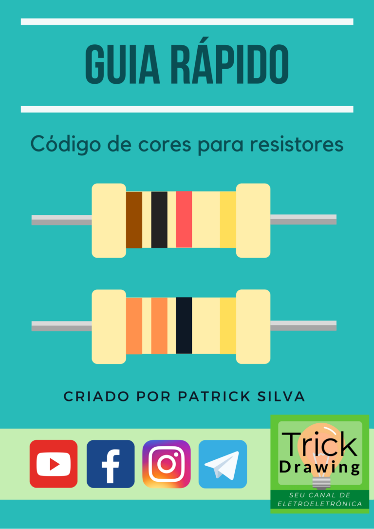 Código de cores para resistores