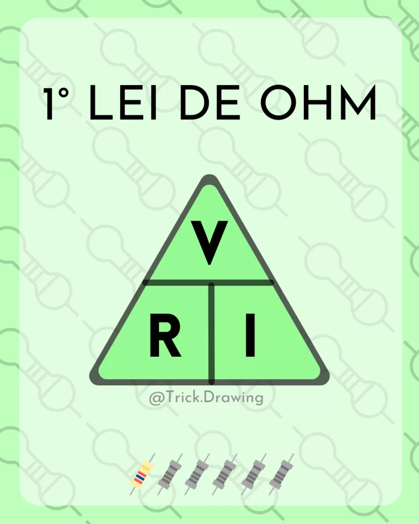 1° lei de ohm