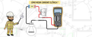 Como medir corrente ?