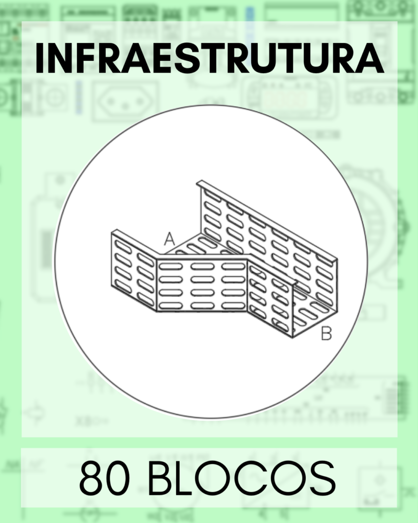 Perfilado e eletrocalha