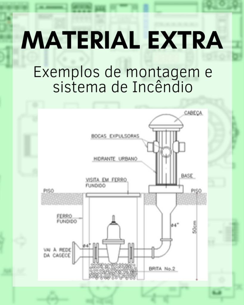 Sistema de combate incêndio