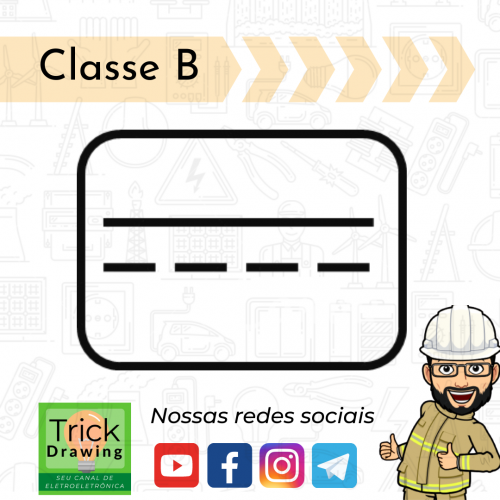 IDR classe B