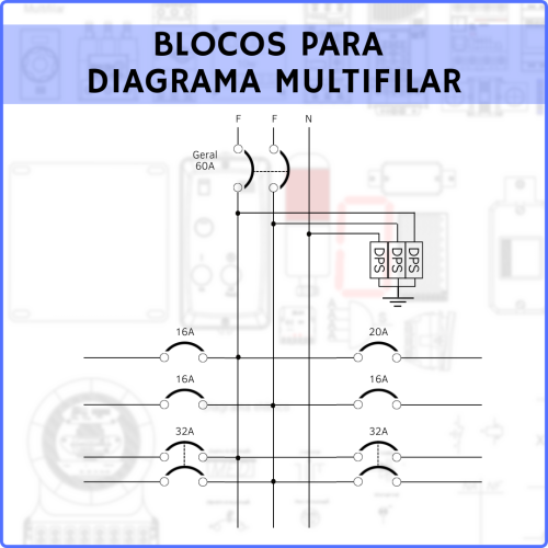 Blocos para diagrama multifilar