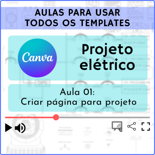 Aula para templates